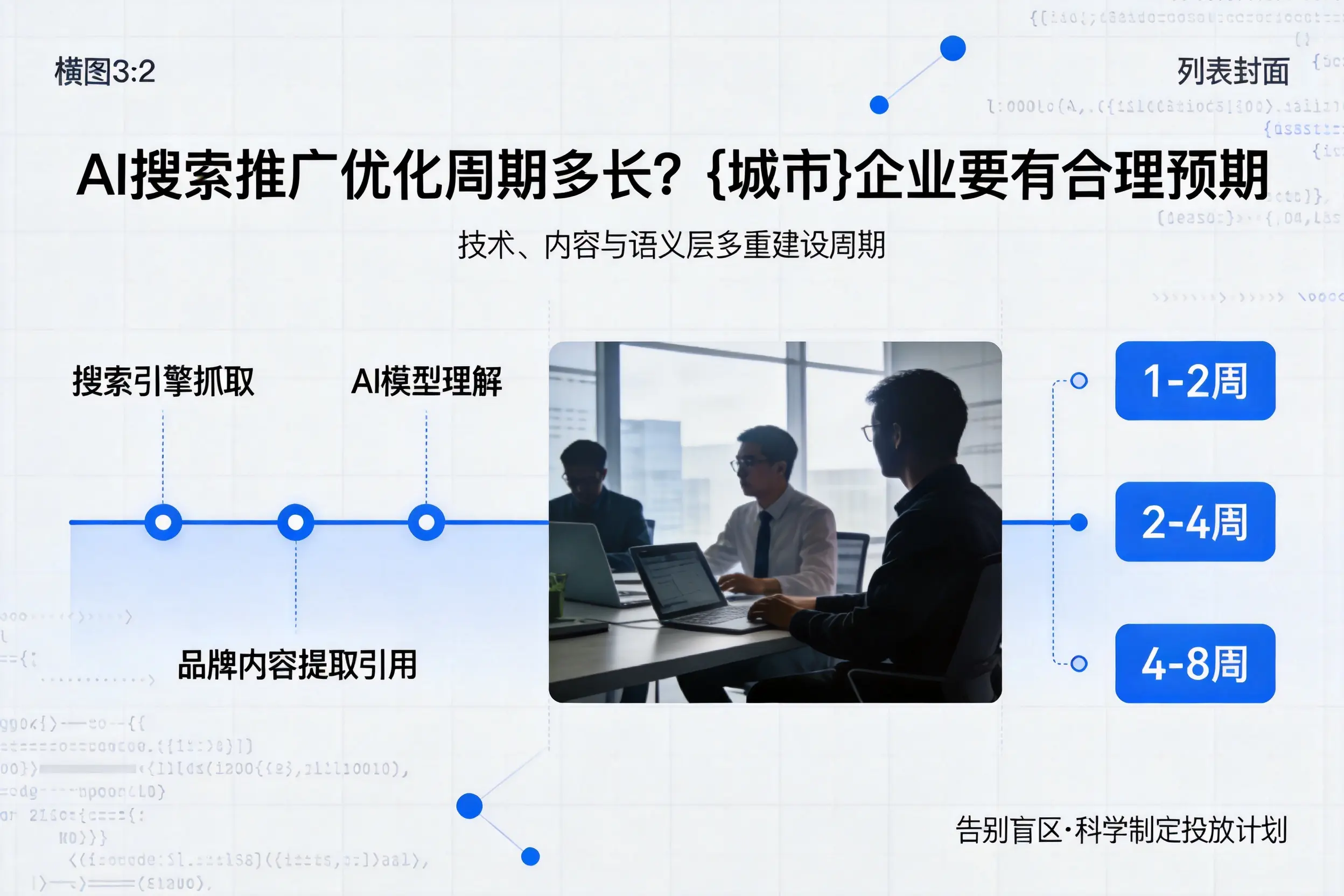 AI搜索推广优化周期多长？丽水企业要有合理预期