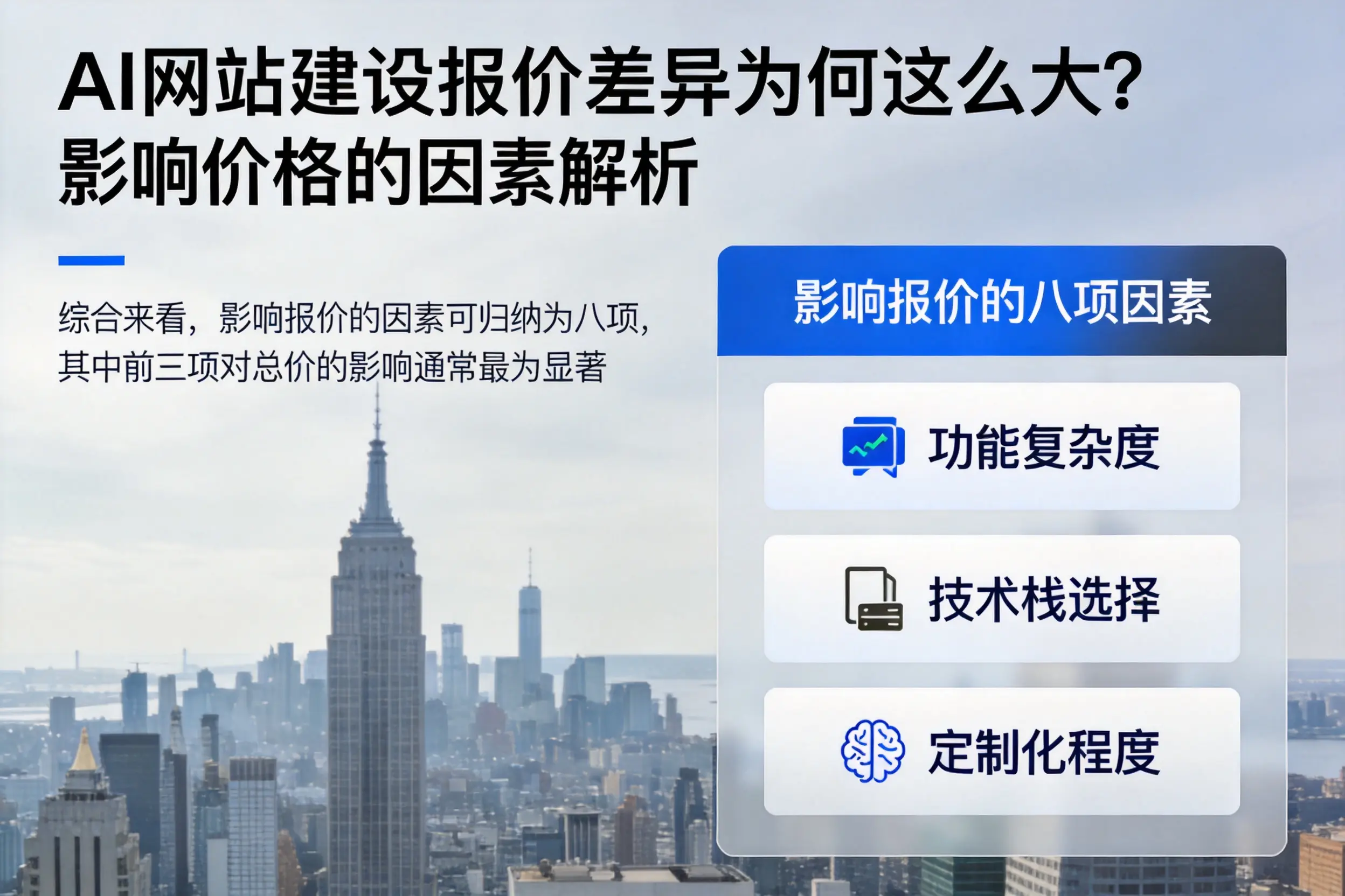 丽水AI网站建设报价差异为何这么大？影响价格的因素解析