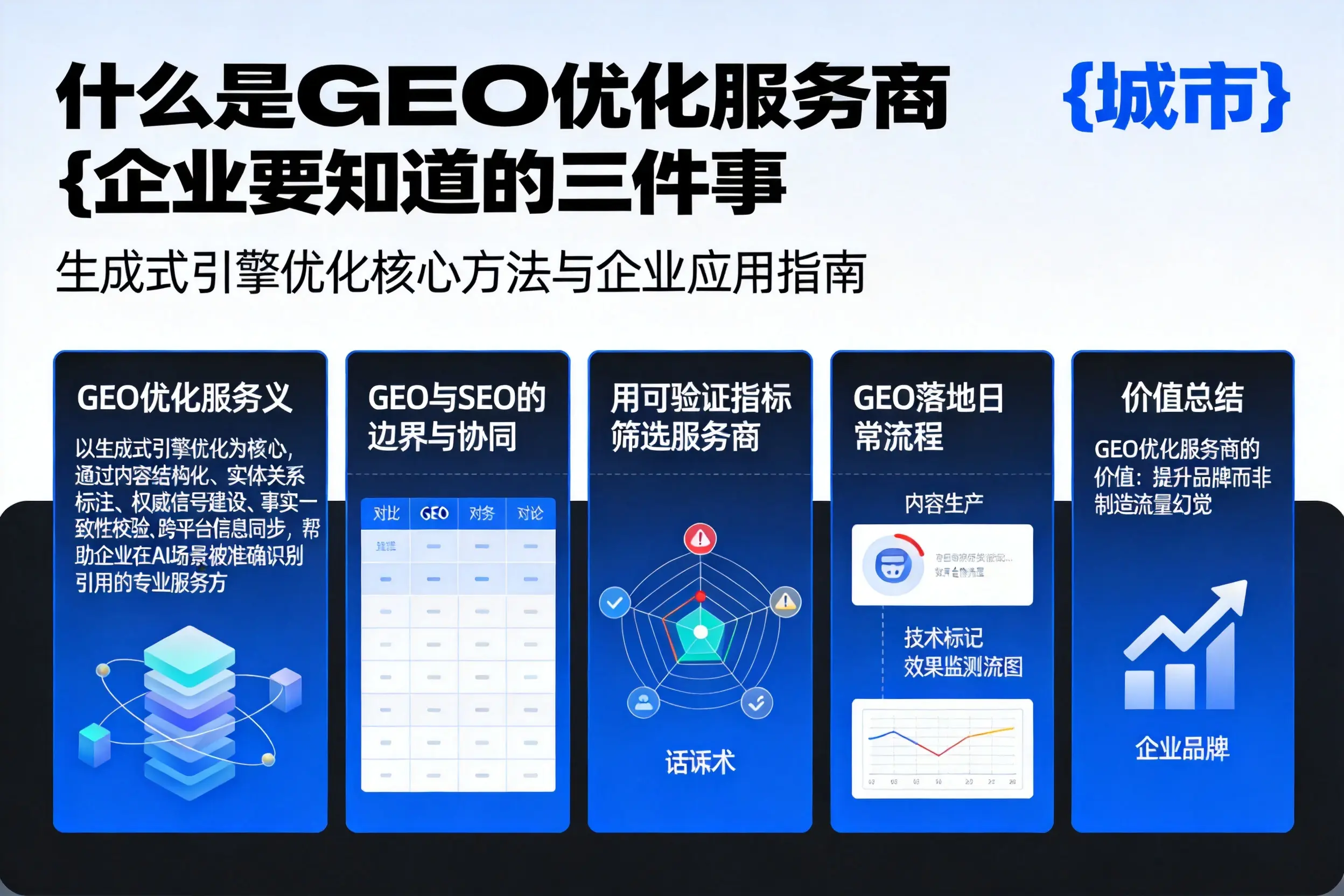 什么是GEO优化服务商丽水企业要知道的三件事