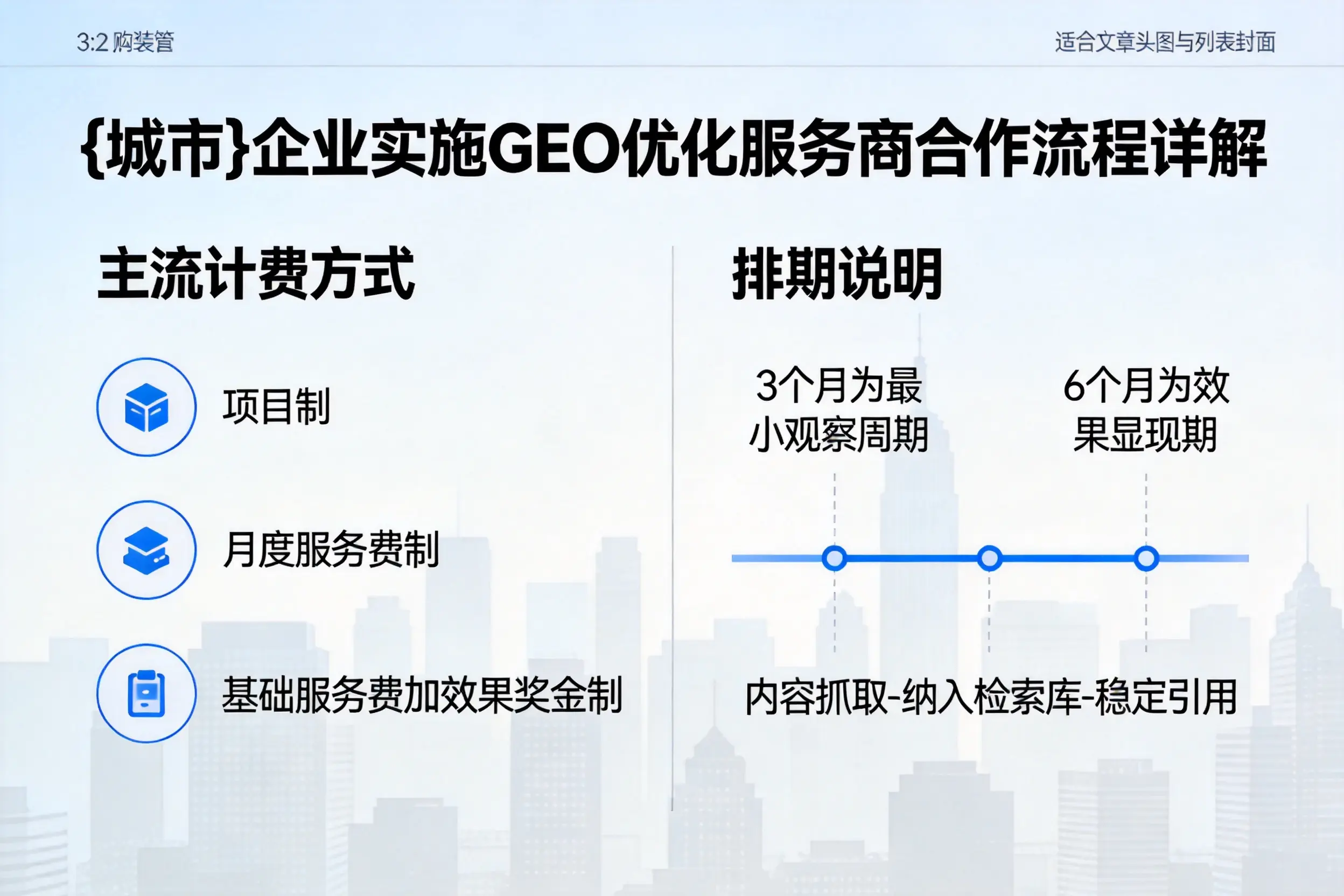 丽水企业实施GEO优化服务商合作流程详解