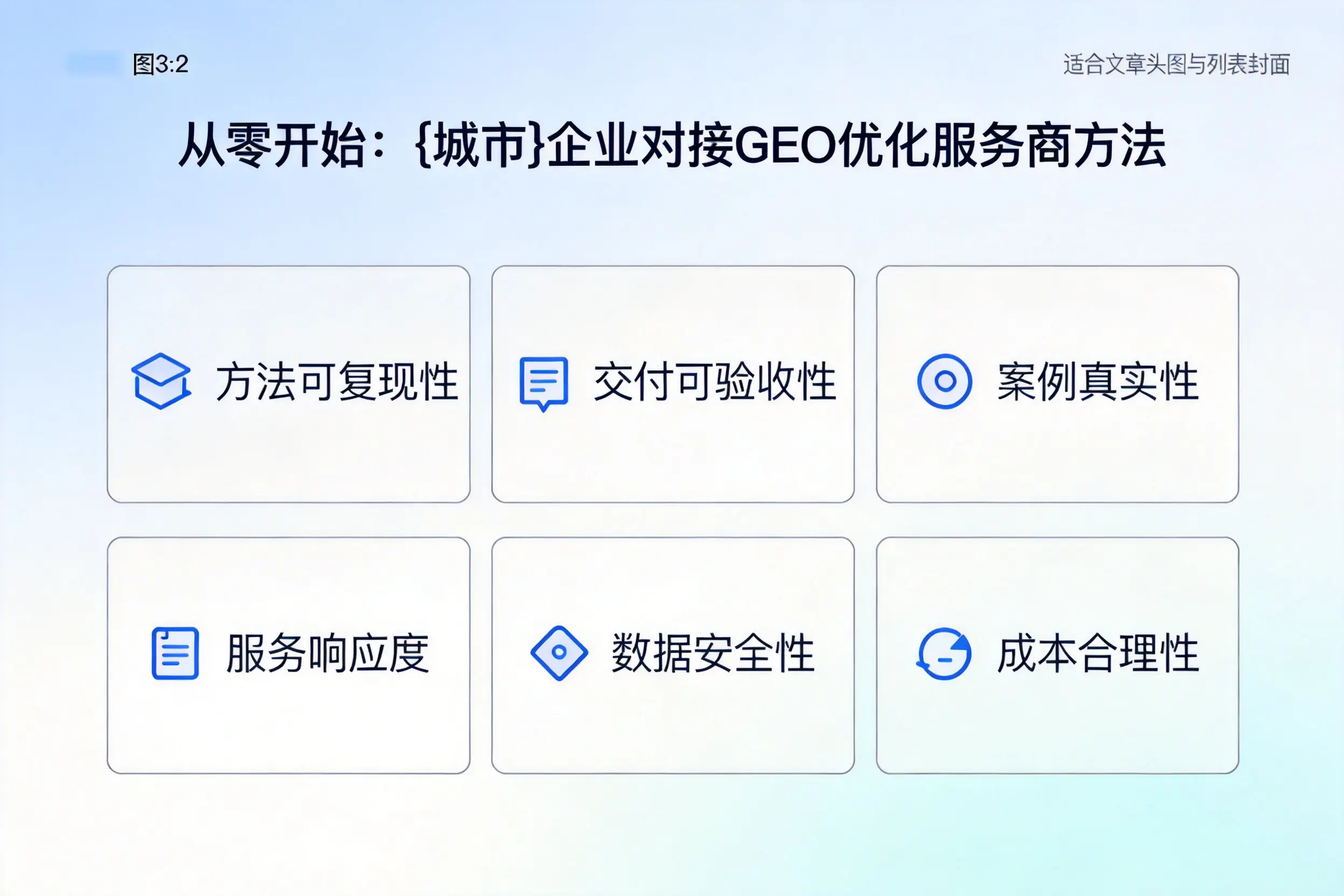从零开始:丽水企业对接GEO优化服务商方法