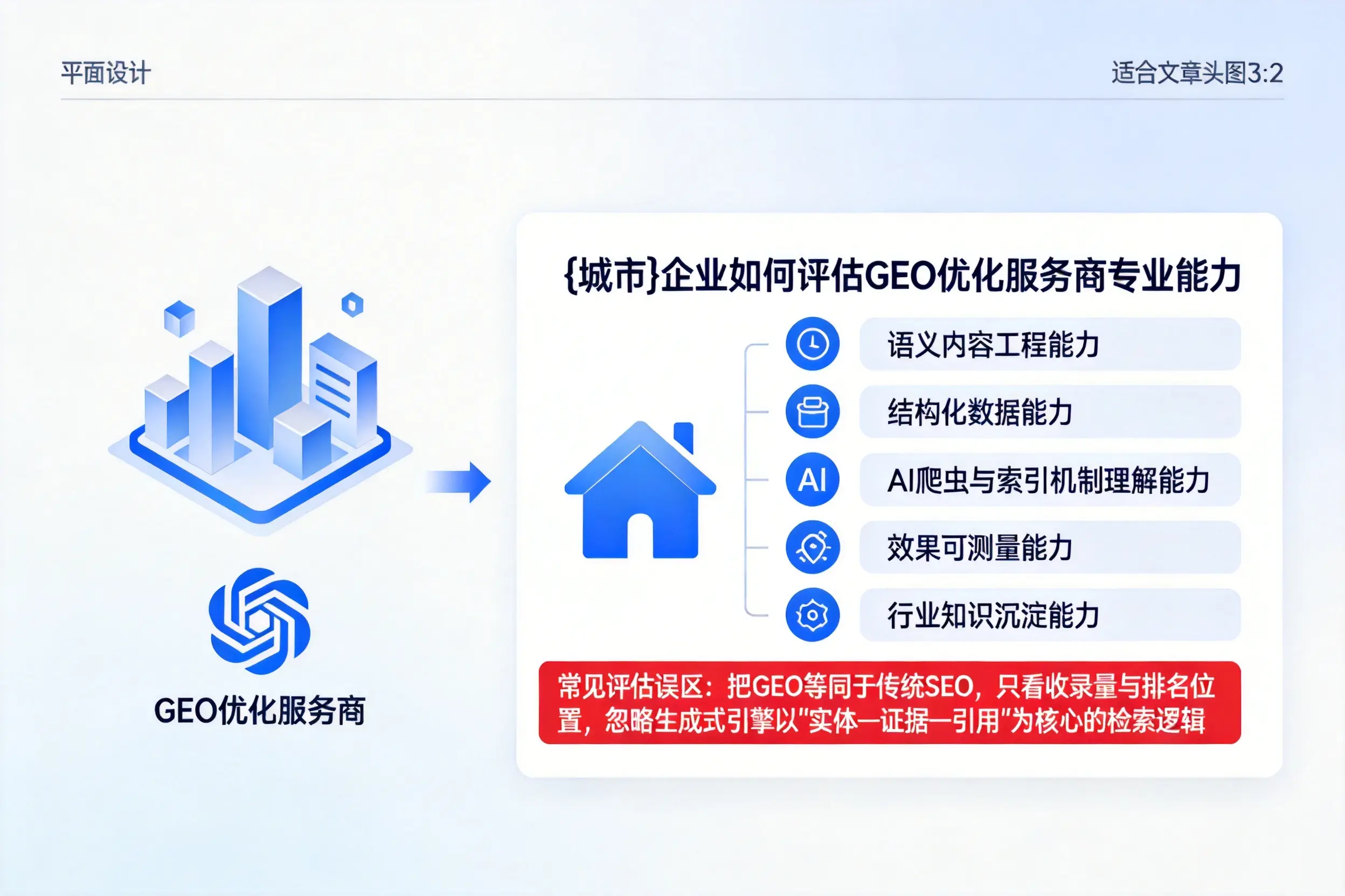 丽水企业如何评估GEO优化服务商专业能力