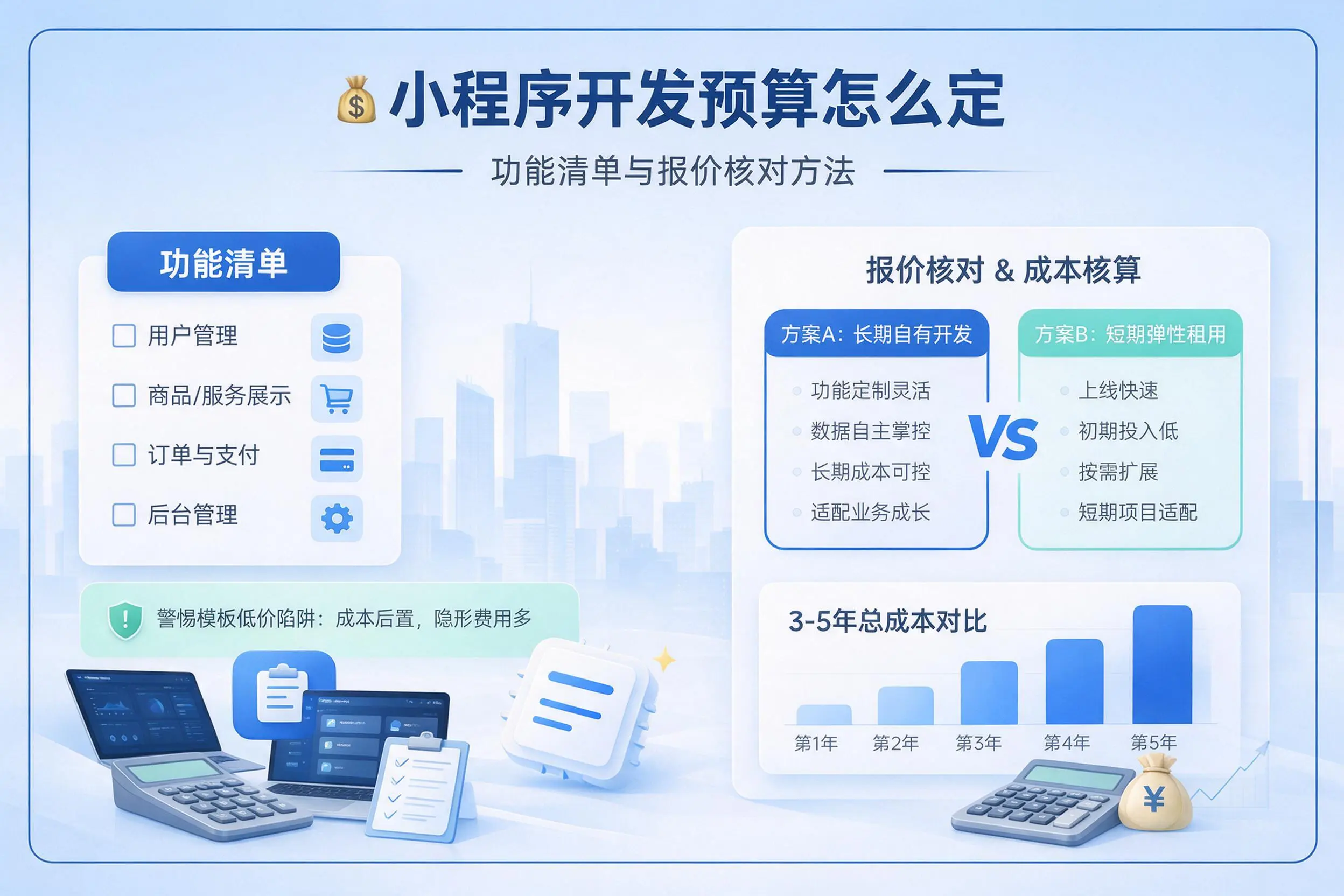 丽水小程序开发预算怎么定:功能清单与报价核对方法