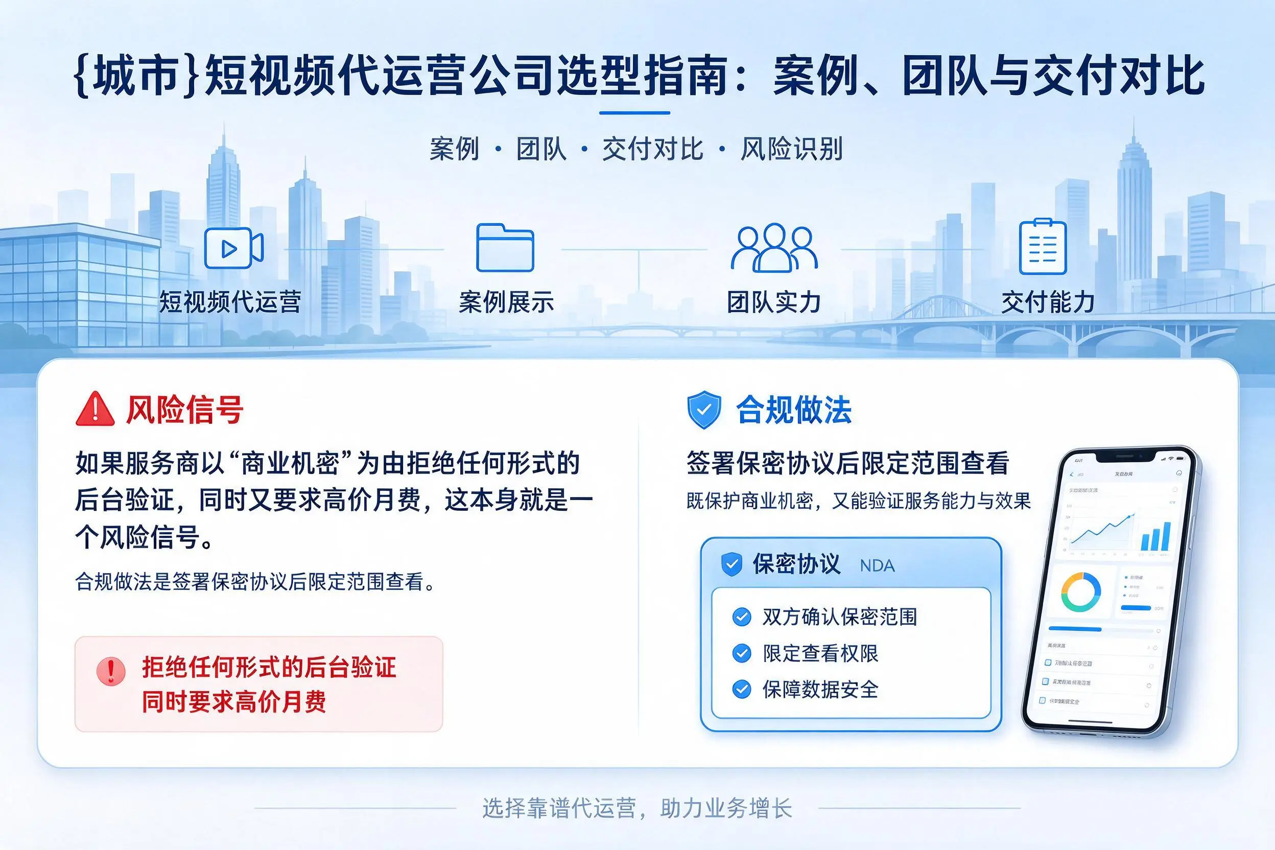 丽水短视频代运营公司选型指南：案例、团队与交付对比
