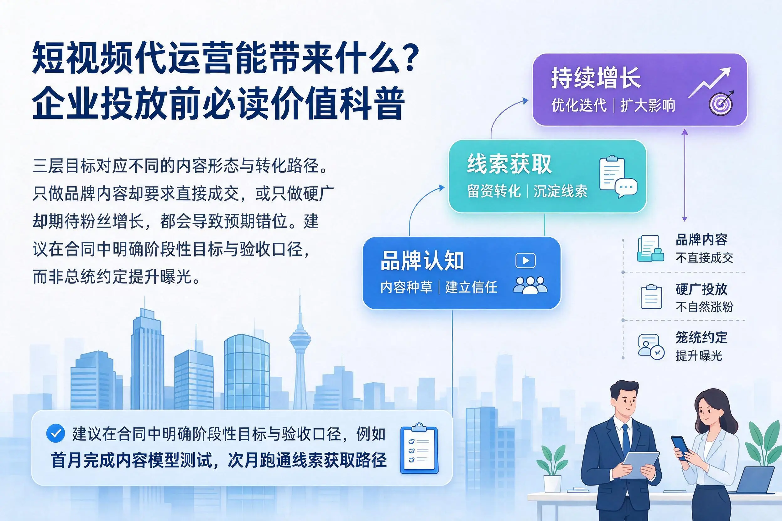 短视频代运营能带来什么？丽水企业投放前必读价值科普