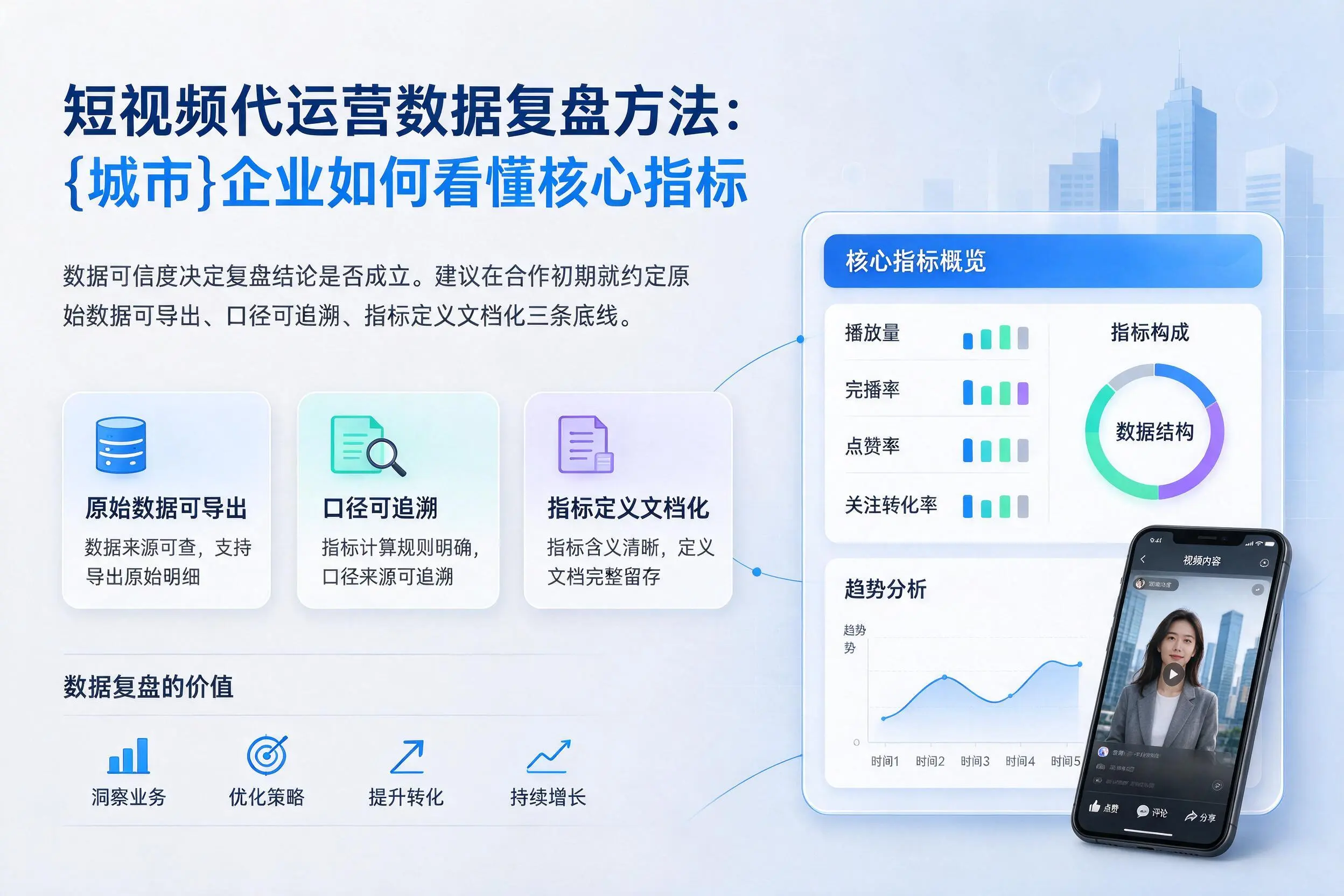 短视频代运营数据复盘方法:丽水企业如何看懂核心指标