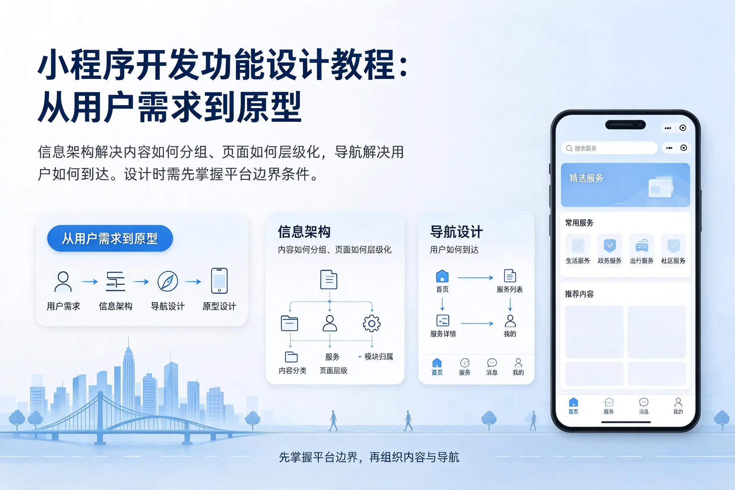 丽水小程序开发功能设计教程:从用户需求到原型