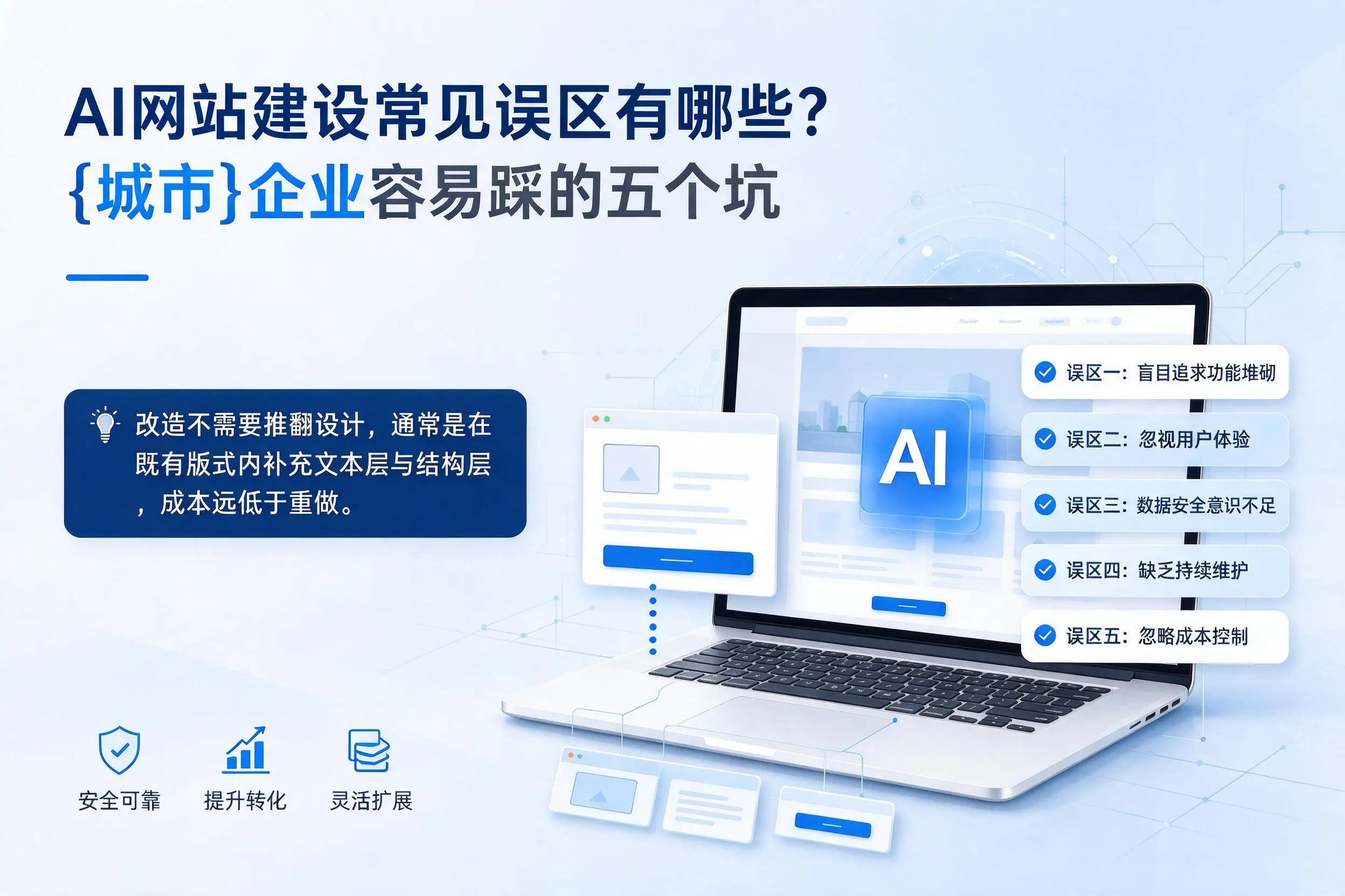 AI网站建设常见误区有哪些?丽水企业容易踩的五个坑