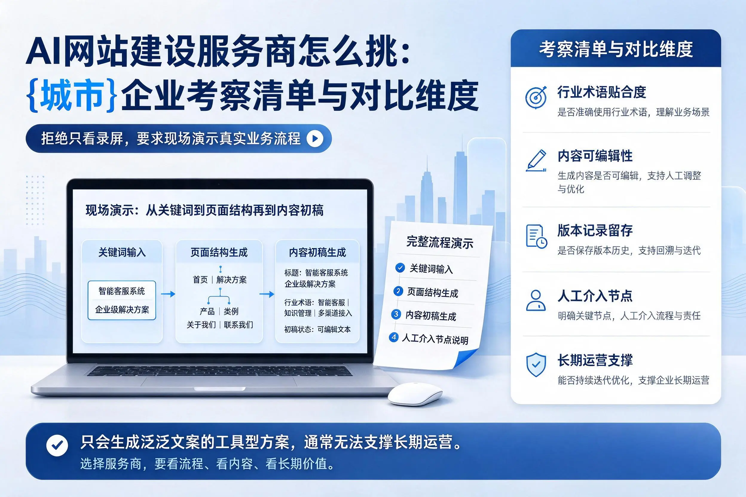 AI网站建设服务商怎么挑：丽水企业考察清单与对比维度