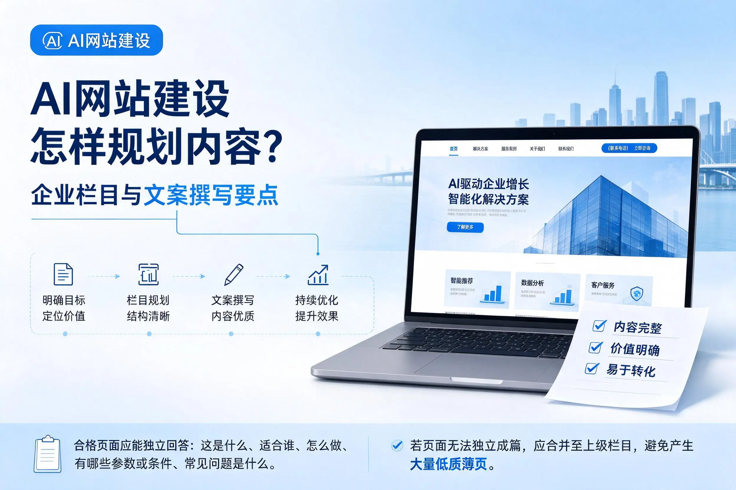 AI网站建设怎样规划内容？丽水企业栏目与文案撰写要点